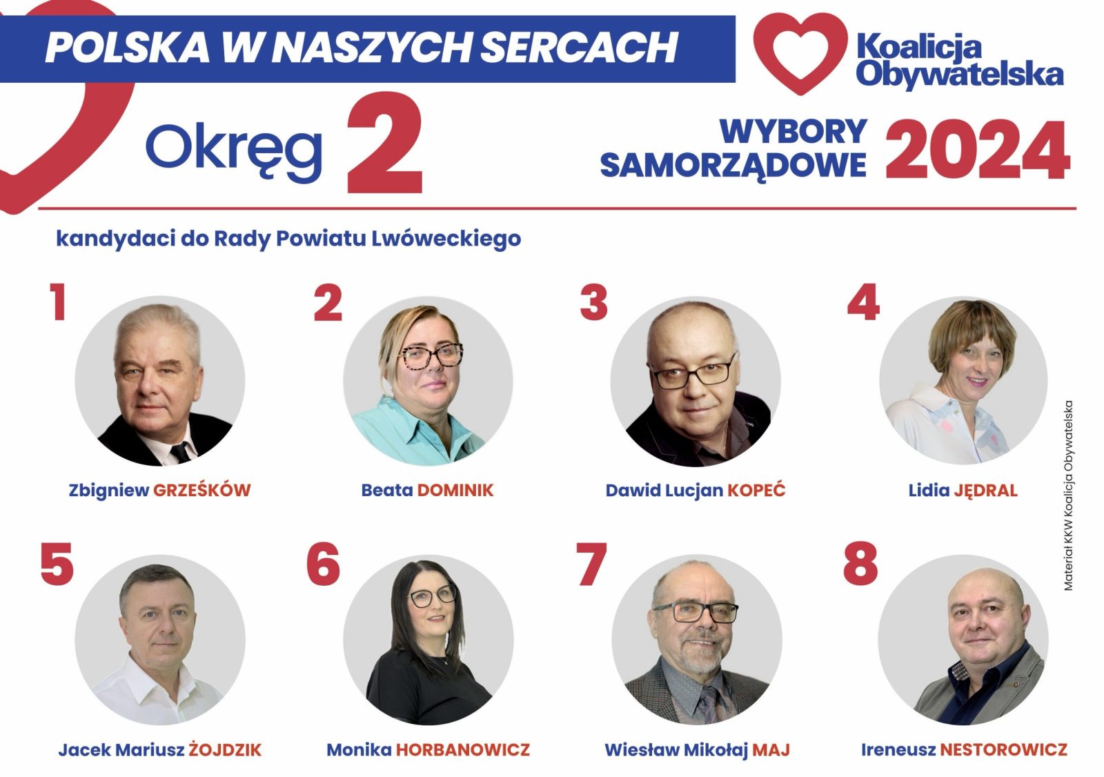 Poznaj kandydatów Koalicji Obywatelskiej do Rady Powiatu Lwóweckiego (okręg 2)